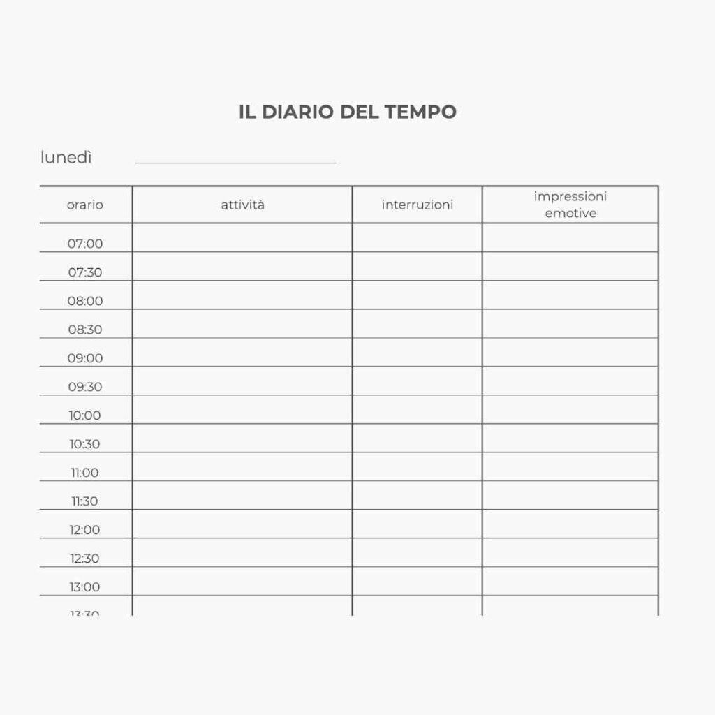 il diario del tempo